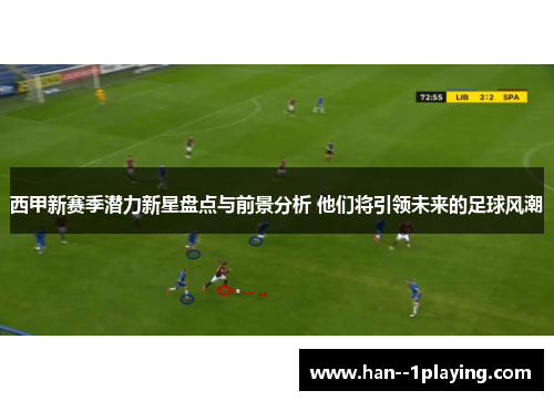 西甲新赛季潜力新星盘点与前景分析 他们将引领未来的足球风潮