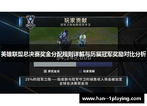 英雄联盟总决赛奖金分配规则详解与历届冠军奖励对比分析