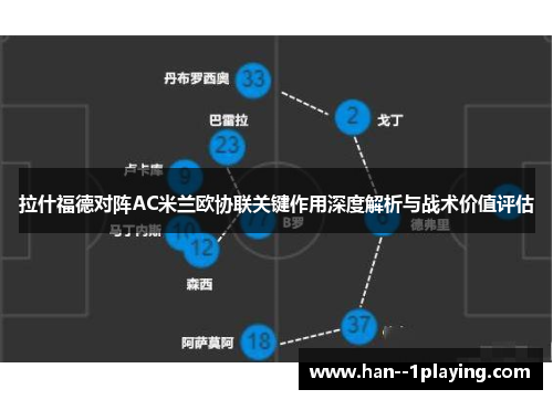 拉什福德对阵AC米兰欧协联关键作用深度解析与战术价值评估