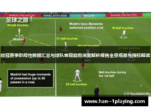 欧冠赛事阶段性数据汇总与球队表现趋势深度解析报告全景观察与指标解读 欧冠赛事阶段性数据汇总与球队表现趋势深度解析报告全景观察与指标解读