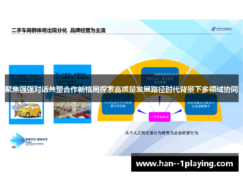 聚焦强强对话共塑合作新格局探索高质量发展路径时代背景下多领域协同 聚焦强强对话共塑合作新格局探索高质量发展路径时代背景下多领域协同