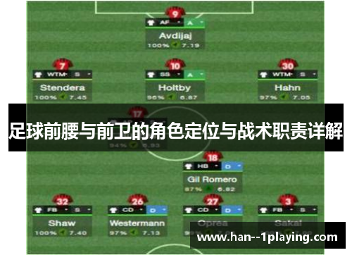 足球前腰与前卫的角色定位与战术职责详解