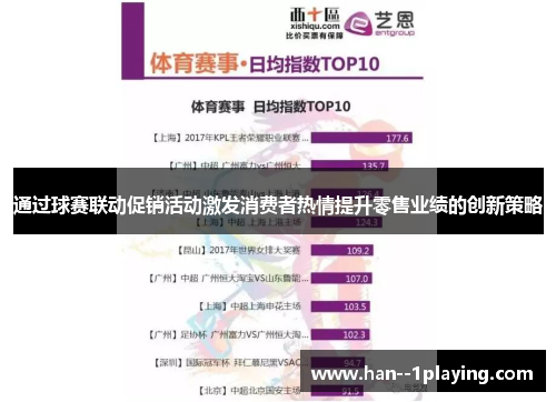 通过球赛联动促销活动激发消费者热情提升零售业绩的创新策略 通过球赛联动促销活动激发消费者热情提升零售业绩的创新策略
