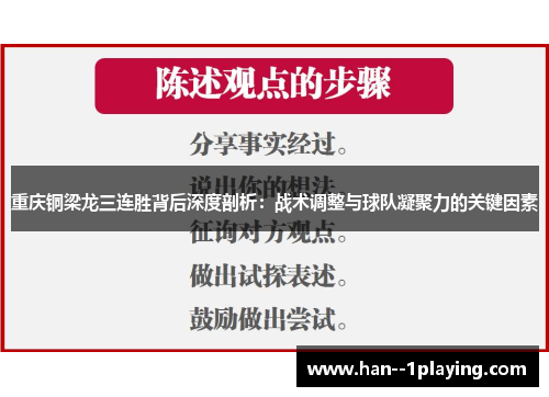 重庆铜梁龙三连胜背后深度剖析:战术调整与球队凝聚力的关键因素 重庆铜梁龙三连胜背后深度剖析:战术调整与球队凝聚力的关键因素
